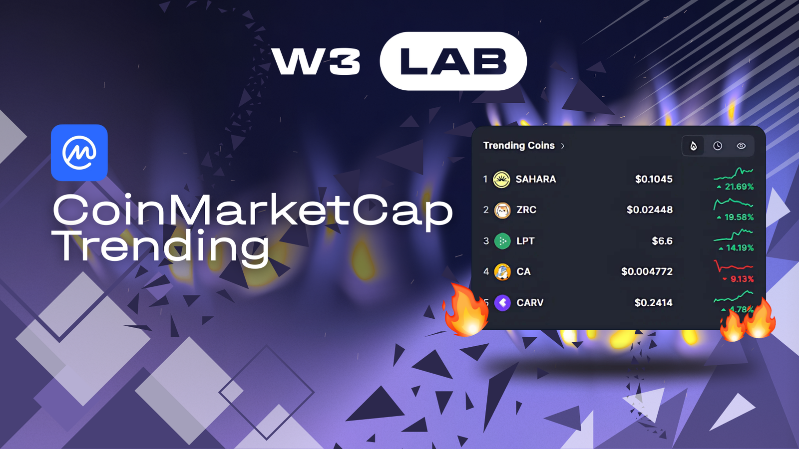 CoinMarketCap Trending [TOP 1-5]