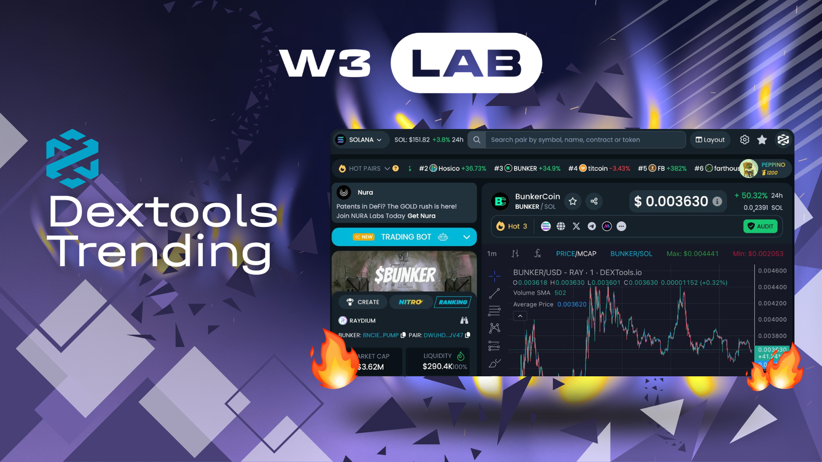 DexTools Trending Hot Pairs [TOP 1-10]